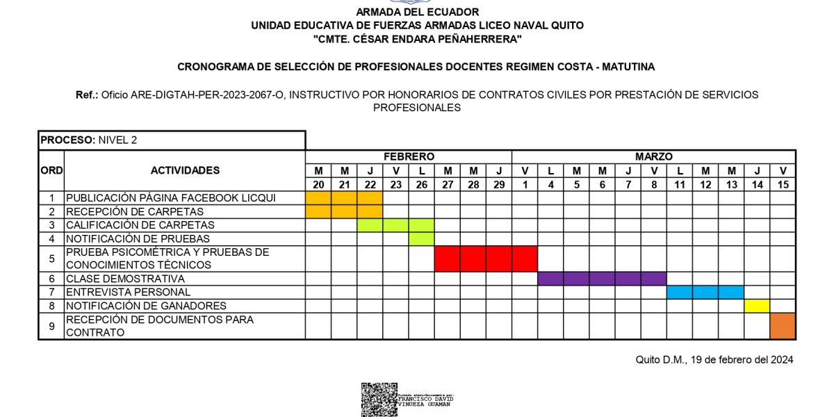 Cronograma Llamamiento Rector-signed_page-0001