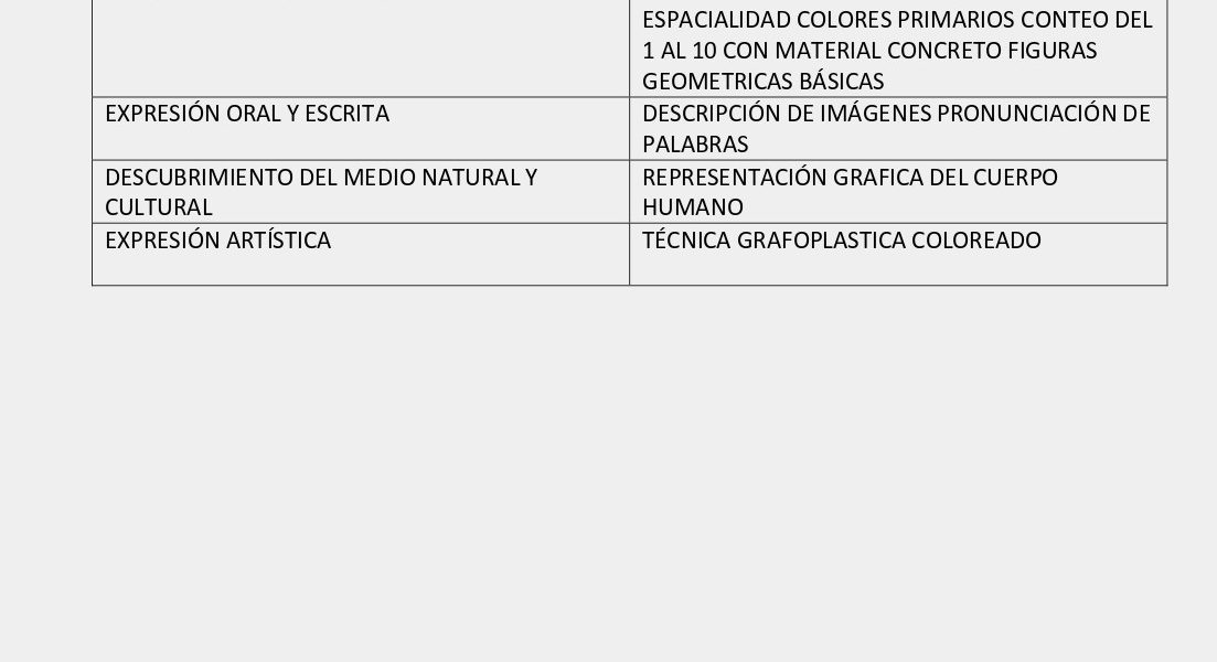 pADMISIÓN INICIAL 2